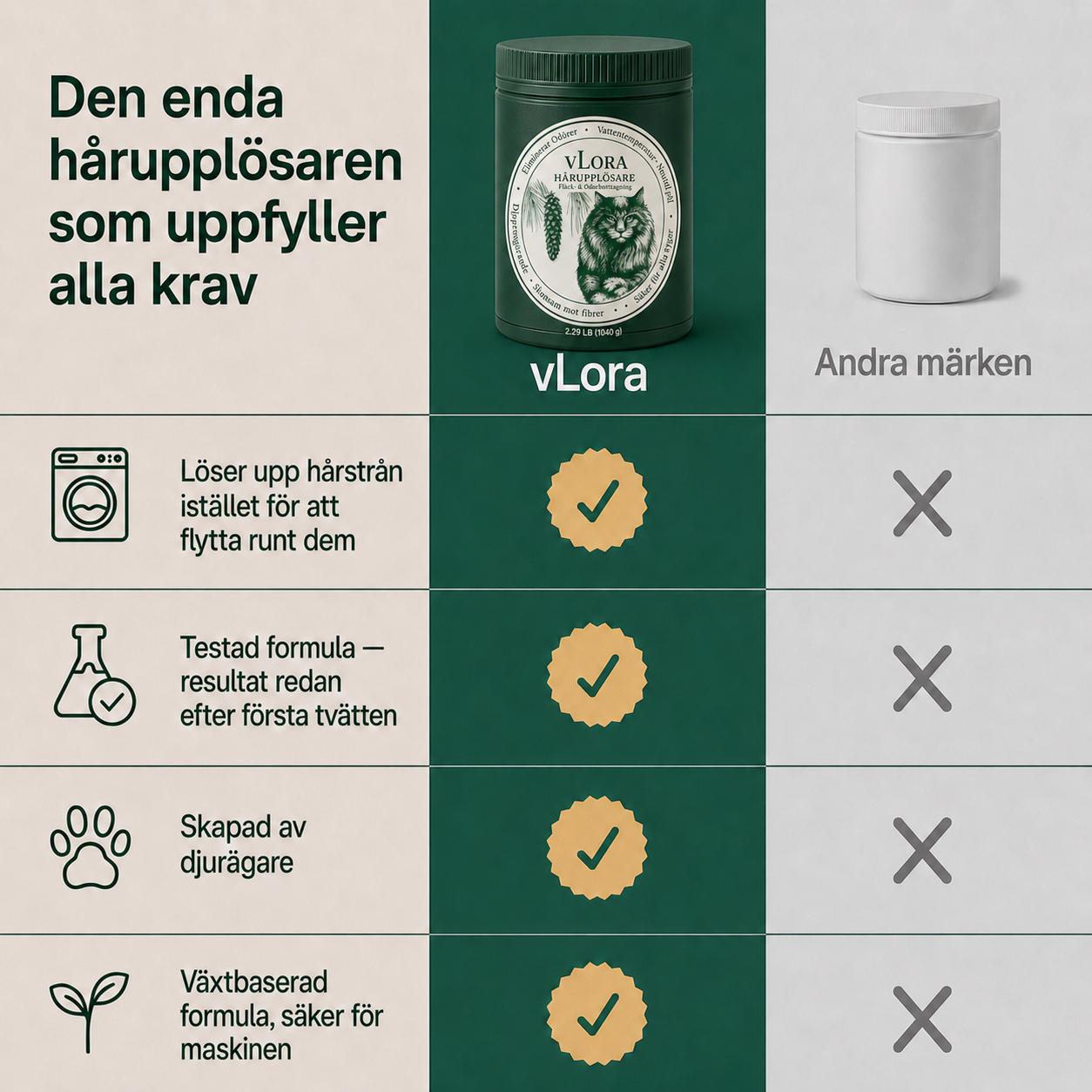 vLora`s Pälsfri