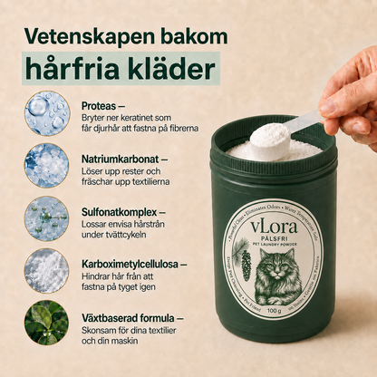 vLora`s Pälsfri
